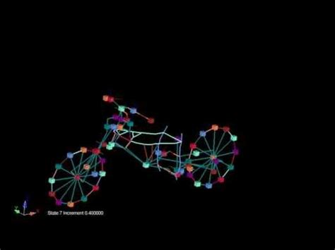 The bmw defintion ce 04. Pendulum Vibration MBS-Model : Motorcycle Wobbles Eigen-Mode at 25 Hz / FE Structural Dynamics ...