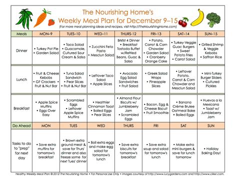 Meal Plan Monday December 922 The Nourishing Home
