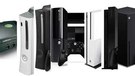 Xbox Timeline Of Consoles