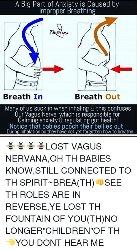 A Big Part Of Anxiety Is Caused By Improper Breathing Or News Breath In