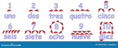 Nombres Espagnols Pour Des Enfants Illustration Stock Illustration Du