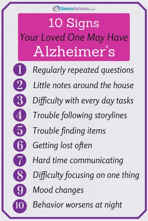 10 Signs Your Loved One May Have Alzheimers