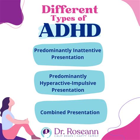 Adhd Symptoms Checklist Does My Child Have Adhd Dr Roseann