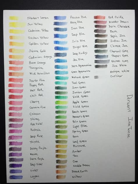 Test Chart For Derwent InkTense Colored Pencils Derwent Pencils