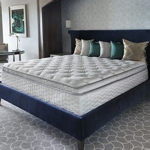 It earned a 'recommended' score for 4 of the 6 sleep. Serta Mattresses
