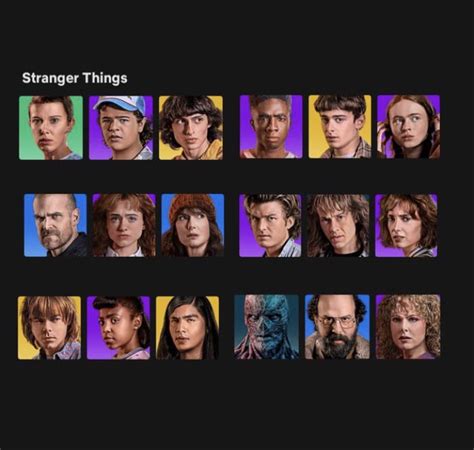 Netflix Just Updated The Stranger Things Profile Icons 9gag