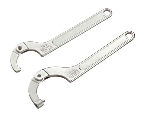 Basic Types Of Adjustable Wrenches
