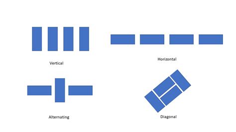 Acoustic Panel Layouts - Commercial Acoustics®