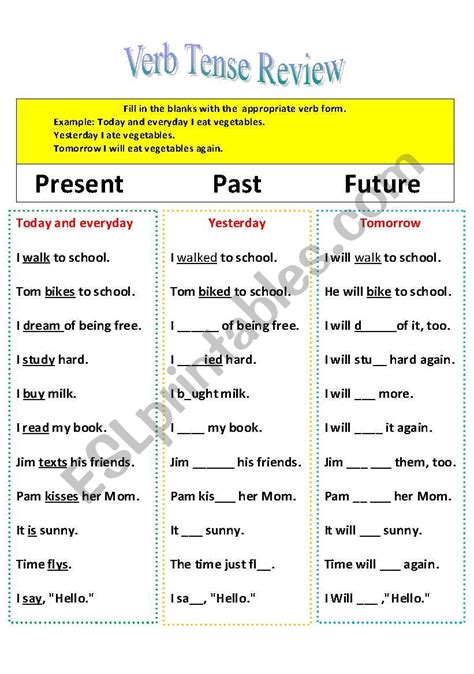 Verb Tense Review For Present Past Future Esl Worksheet By