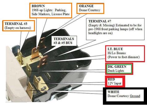 Wiring Diagram Gm Headlight Switch Wiring Diagram Schemas