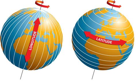 Longitude And Latitude Longitude Latitude Cartography Gambaran