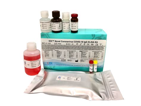 ELISA for Novel Coronavirus (2019-nCoV, SARS-Cov-2 ...