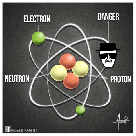 Heisenbergs Atomic Model By Albertoarni On Deviantart