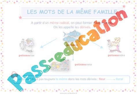 Mot De La Meme Famille Que Ruse - Mots de la même famille - Cycle 3 - Affiche de classe - Pass Education