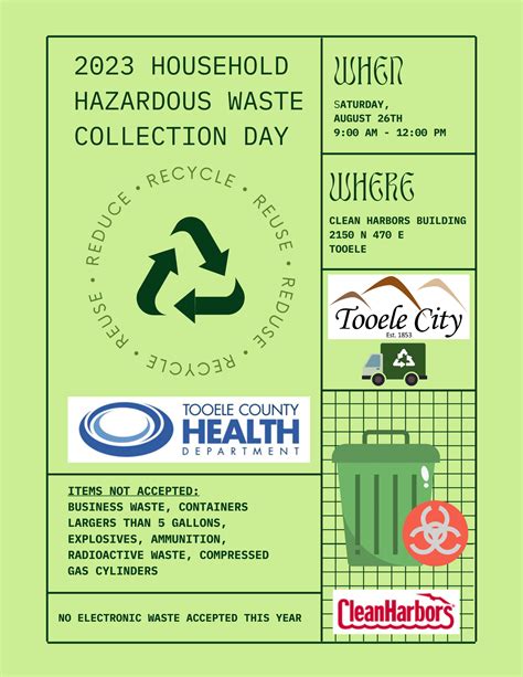 Household Hazardous Waste Collection Day August 26th 2023 9am Noon