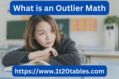 What Is An Outlier In Math Definition Examples Identifying The Outlier