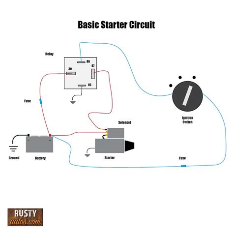 Reading schematics is actually pretty easy. How To Read Car Wiring Diagrams (Short Beginners Version) - Rustyautos.com