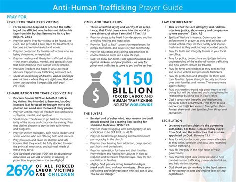 Anti Trafficking Prayer Guide Brochure Aglow Store