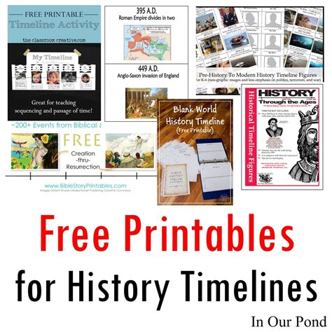 Free Printables For History Timelines Free Printable Timeline Figures