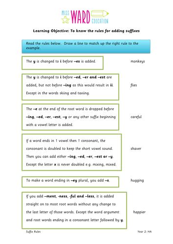 Year 2 Suffix Word Mat By Uk Teaching Resources Tes
