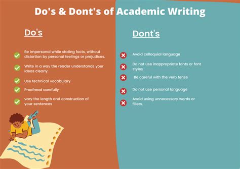 What Is Academic Writing Dos And Donts For Students Inscore