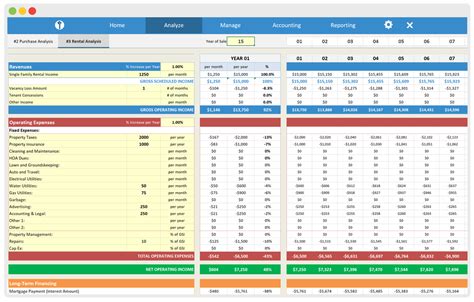 Property Management Excel Template Doctemplates