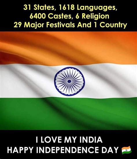 Happy Independence Day 2021 Quotes Wishes Images Messages Greetings