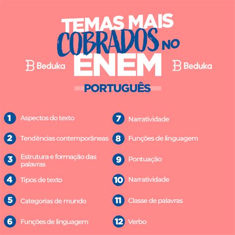 Veja Quais São As Matérias De Português Que Sempre Estão Presentes Na