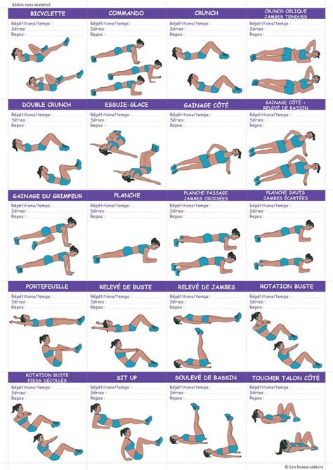 Pingl Sur Exercices Astuces Minceur Sport Fitness