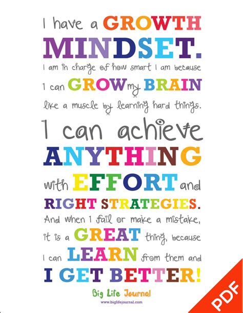 A Practical Way To Teach Growth Mindset To Kids Educating Matters