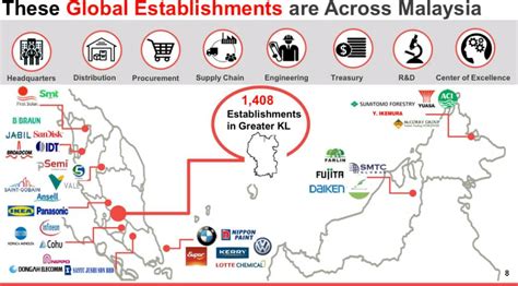 Be part of malaysia's digital revolution. MNCs in Malaysia as approved by the Malaysian Investment ...