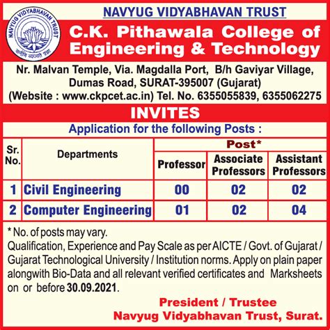 Ck Pithawalla College Of Engineering And Technology Surat Wanted
