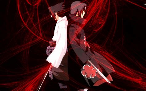 What is a desktop wallpaper? Itachi wallpaper - Your Ultimate Guide - Clear Wallpaper