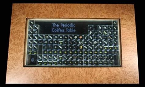 For True Nerds The Periodic Table Coffee Table Even Has Samples Of
