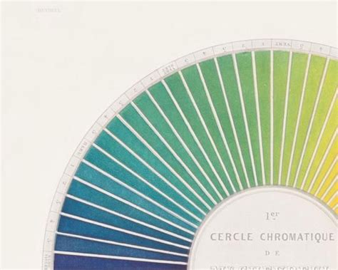 Chevreul Color Wheel Art Print Chromatic Circle Vintage - Etsy | Color