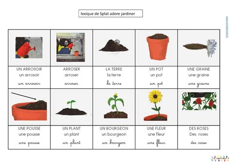 Ms-Gs - Toujours Rien ? - Puzzle De Couverture - École destiné Toujours