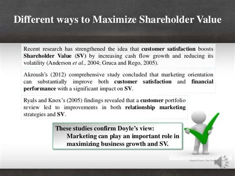 Can Marketing Orientation Maximize Shareholder Value