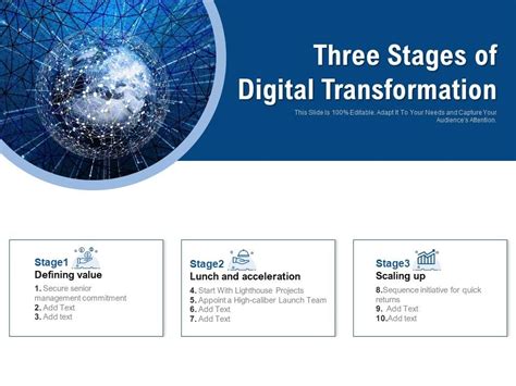Three Stages Of Digital Transformation Powerpoint Templates