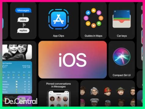 Ios 14 Everything You Need To Know