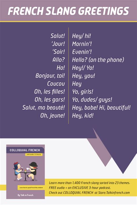 To Learn French Buy French Slang Phrases Book | Talk in French Store ...