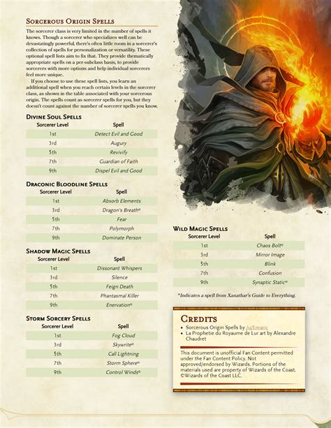 Sorcerous Origin Spells V2 Extra Spells For Each Sorcerer Subclass