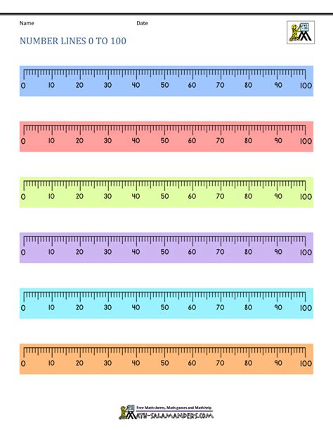 Printable Number Line 1 To 50 Large Class Playground Numbers 0 50 On
