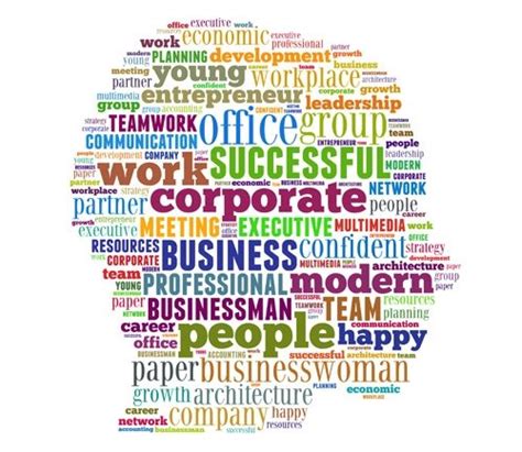 Questions related to work psychology. Workplace psychology and Gold Coast Human Resources
