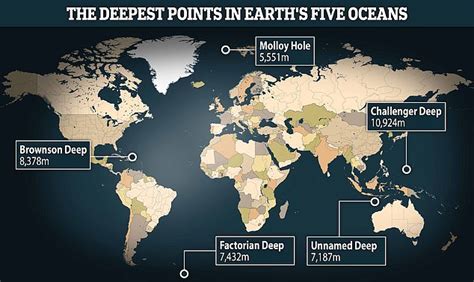 Deepest Points Of The Worlds Oceans Revealed Travel Readsector
