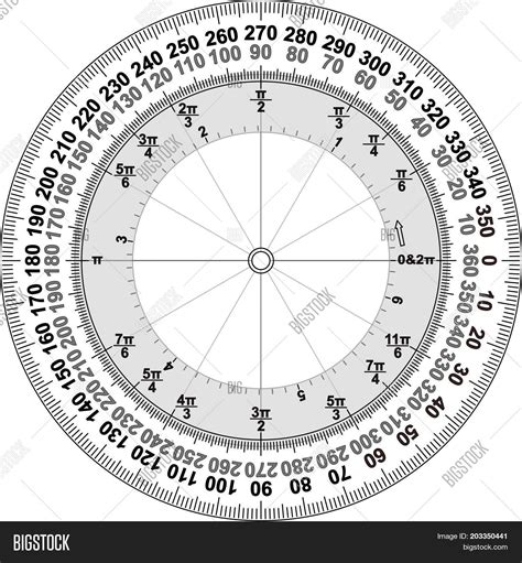 A 360 Degree Protractor Showin Image And Stock Photo 203350441