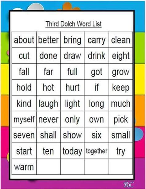 Teacher Fun Files Dolch Basic Sight Words List Dolch Basic Sight Words