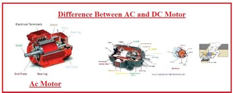 Difference Between Ac And Dc Motor The Engineering Knowledge