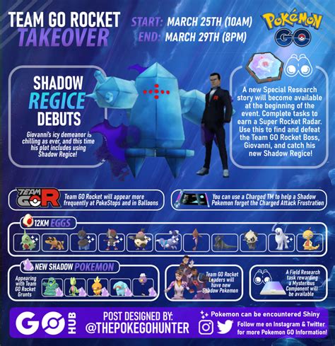 Team Go Rocket Takeover Event March 2023 Pokémon Go Hub