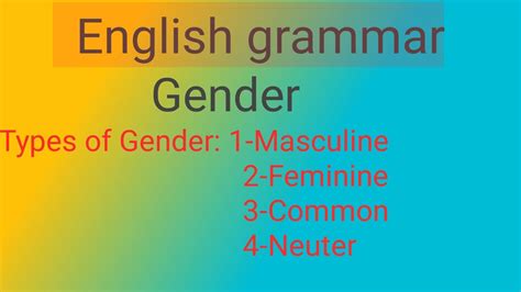 Gender In English Types Of Gender Masculine Feminine Common
