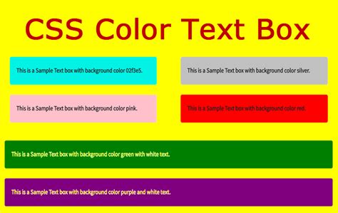 Step By Step Guide To Set Text Background Color Css In Your Webpages